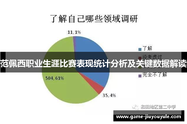 范佩西职业生涯比赛表现统计分析及关键数据解读