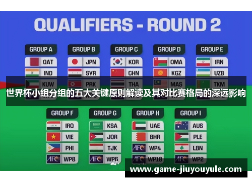 世界杯小组分组的五大关键原则解读及其对比赛格局的深远影响