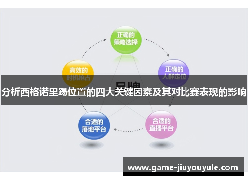 分析西格诺里踢位置的四大关键因素及其对比赛表现的影响